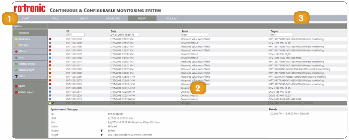 Audit trail view