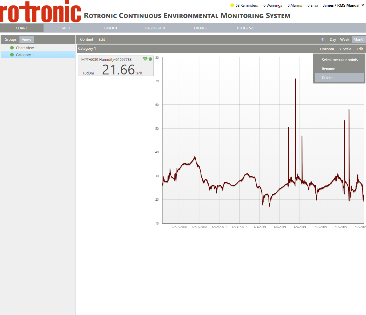 configure your chart view 13