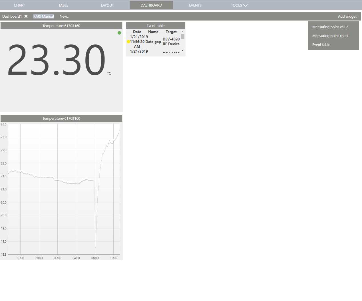 add widget table 1