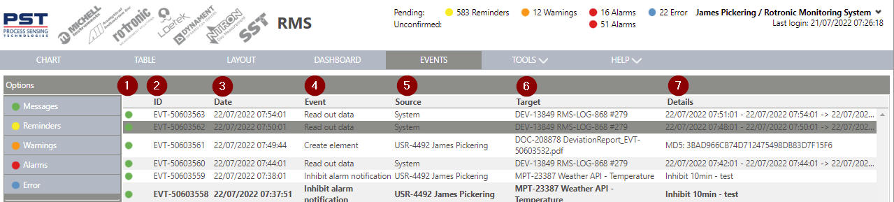 working on an event within the audit trail 1