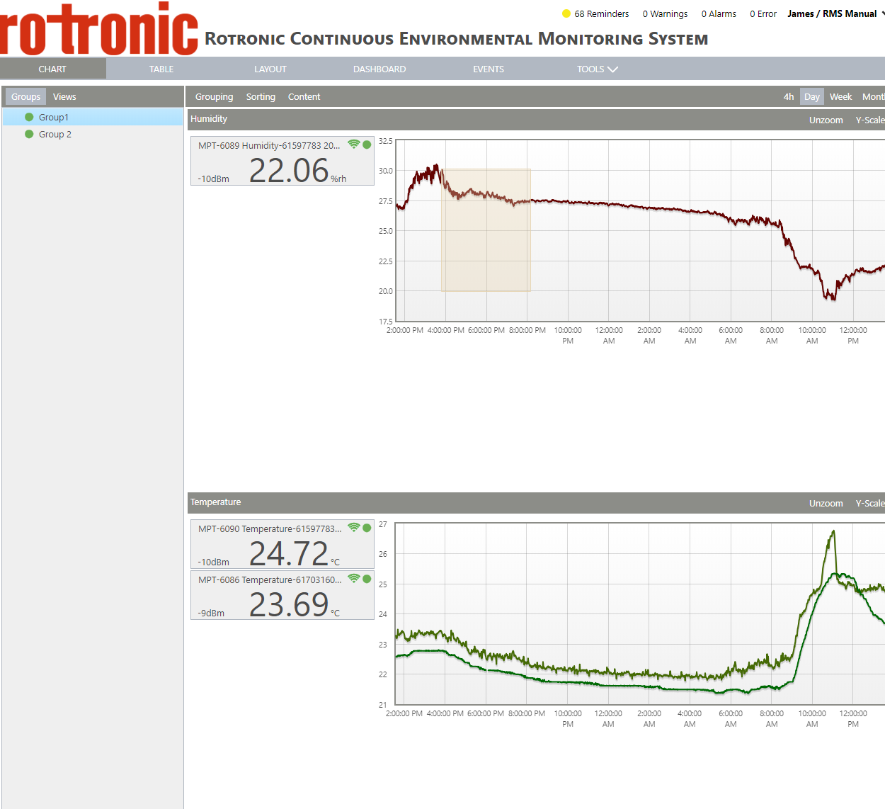 Configure your x-scaling 1