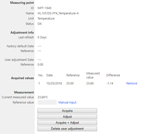 rms-converter_HL-NT_functionality within RMS 5