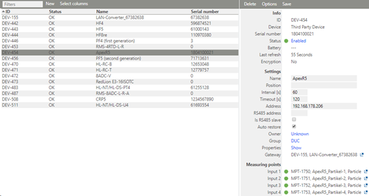 rms-converter_Lighthouse Apex R5_functionality within RMS