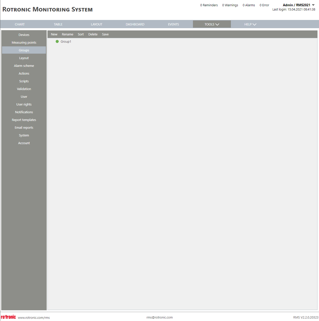 Groups New
