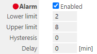 hysteresis 1