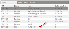 RMS-8ADC_integration in the RMS system 5