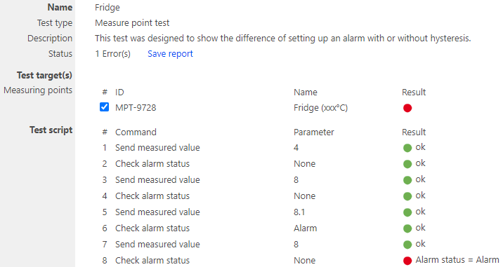 hysteresis 4