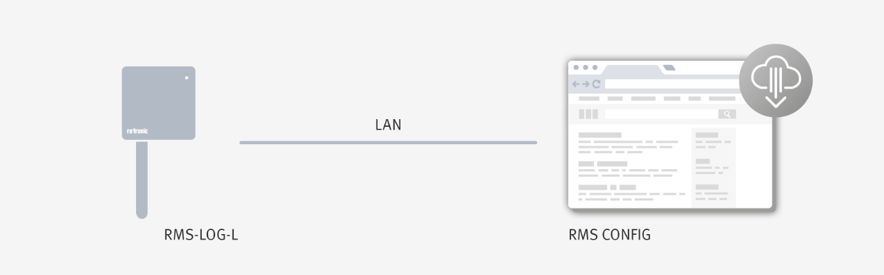 calibration option 2 - 4
