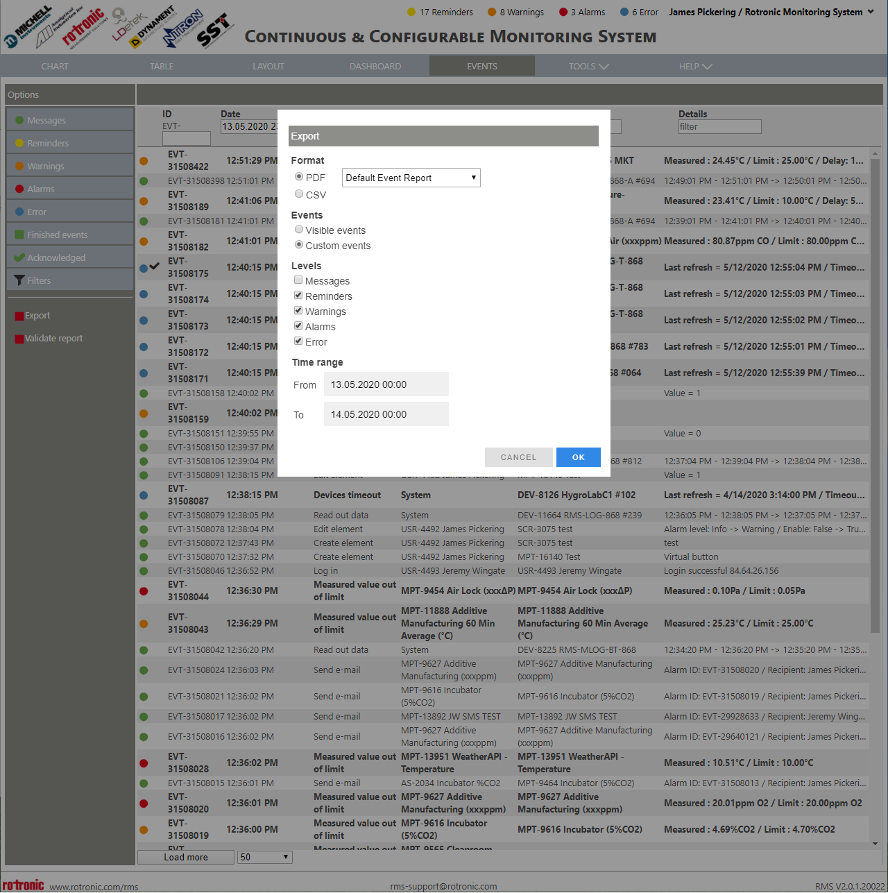 Export events6