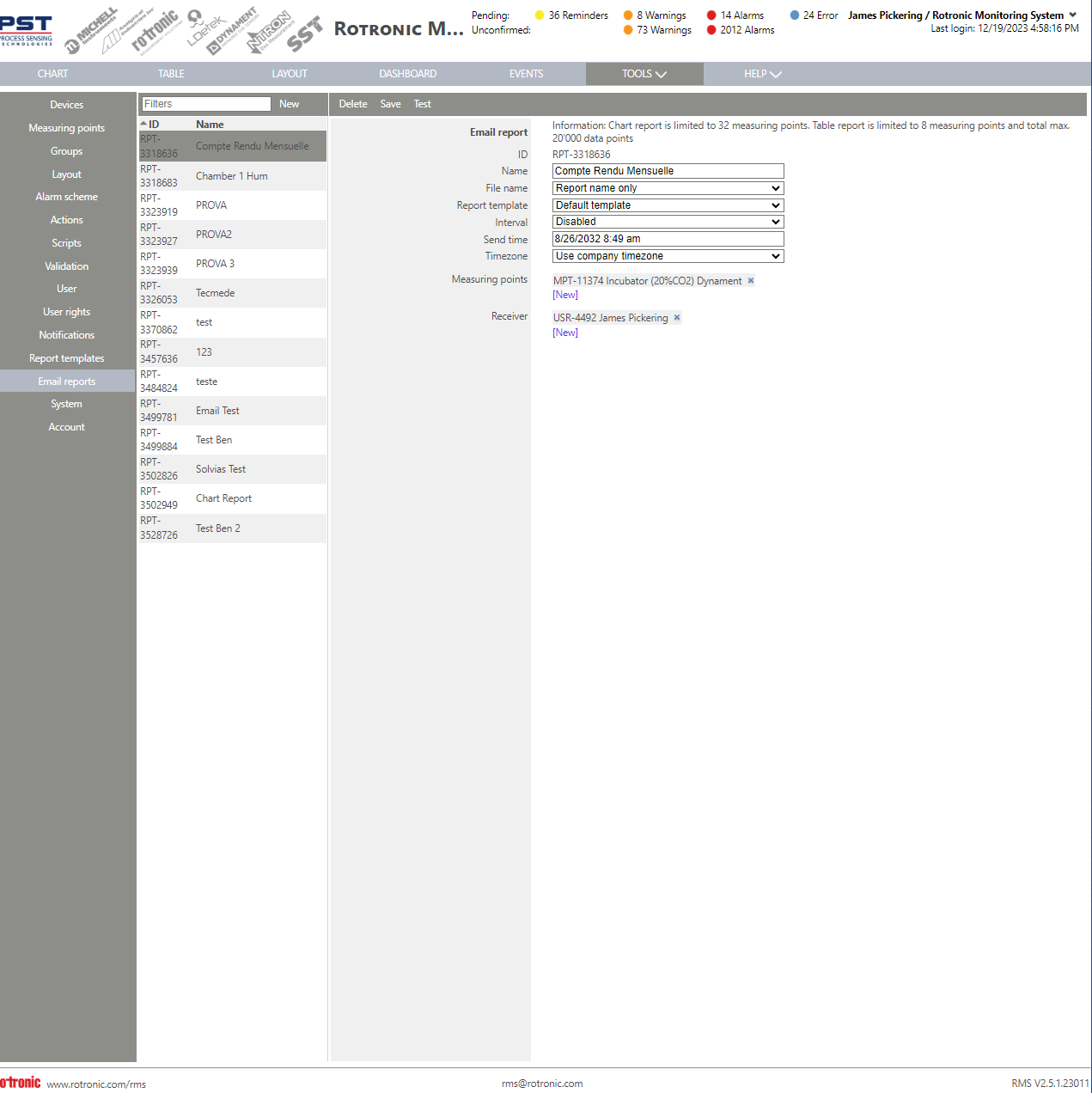 Email Reports New