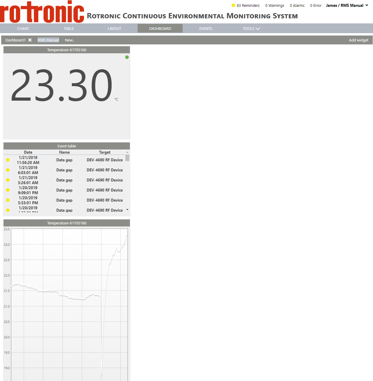 add widget table 4