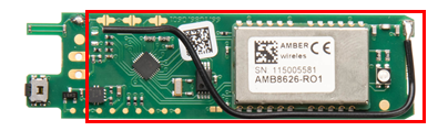 rms mlog antenna