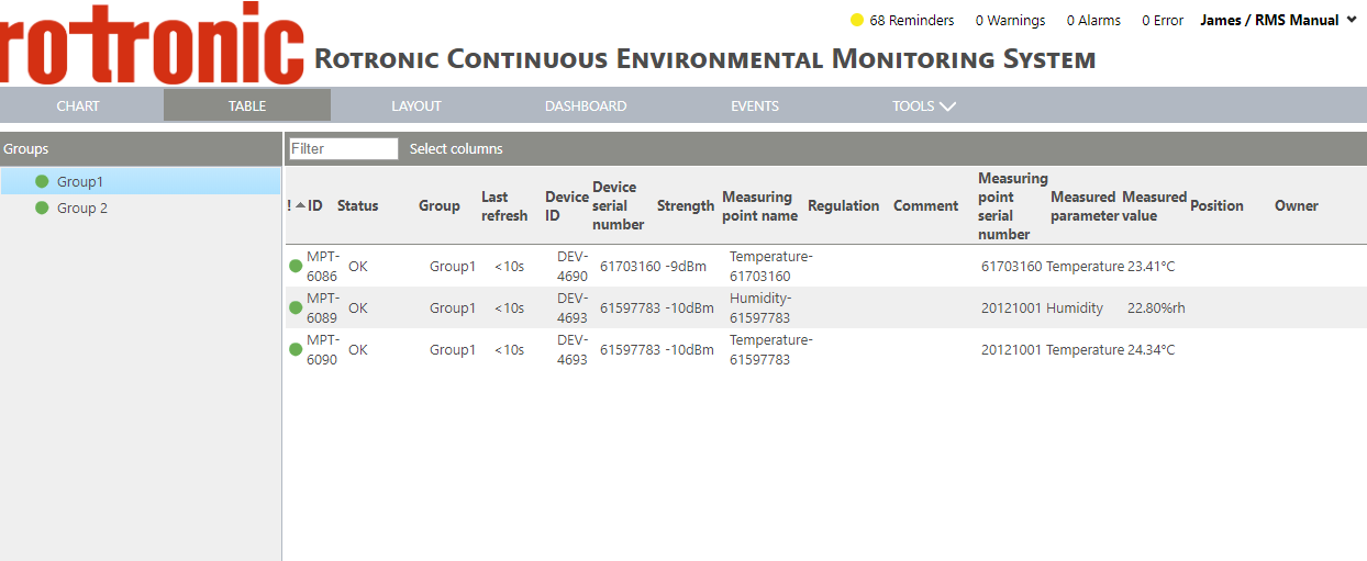 configure your table view 1