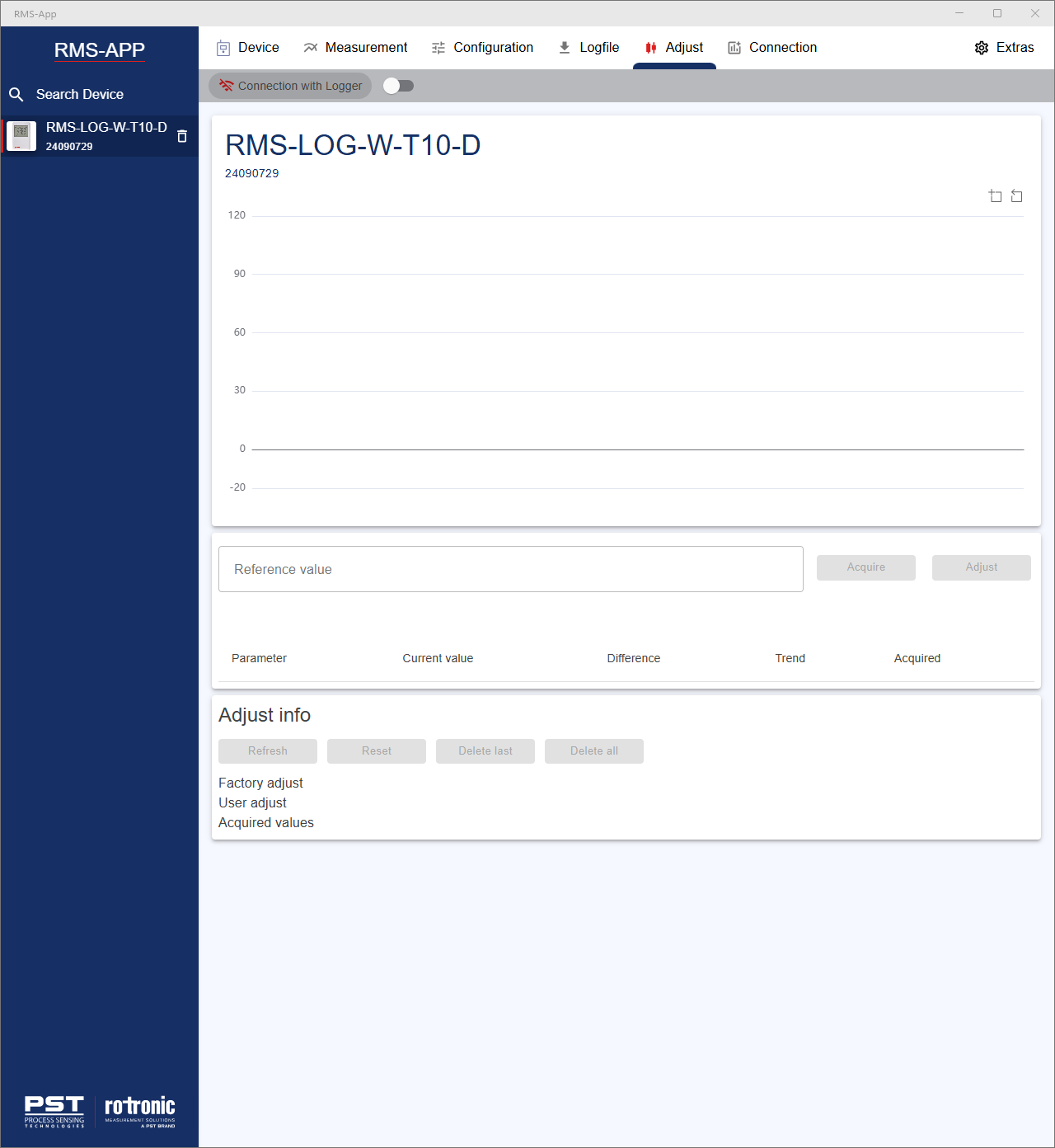 rms-app adjust