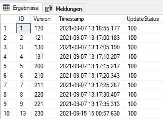 update to V120 pending 2
