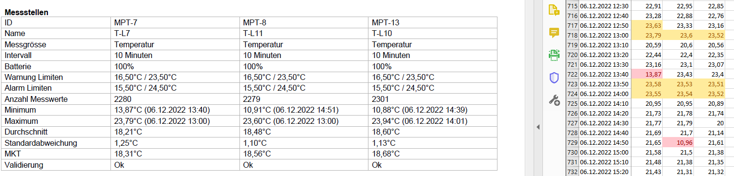 rms report error 2