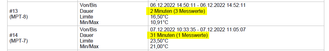 rms report error 6