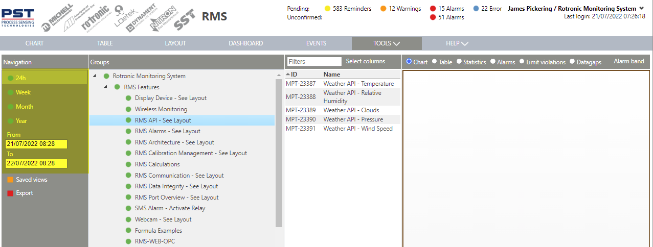 export data via the data analysis function 2