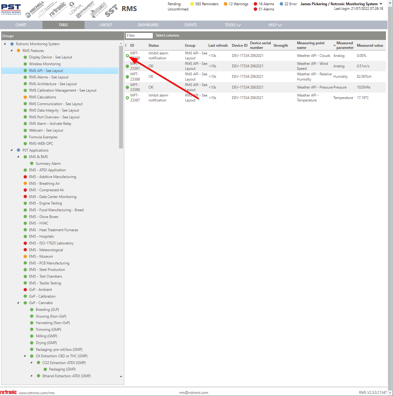 inhibit alarm notifications via table view 3