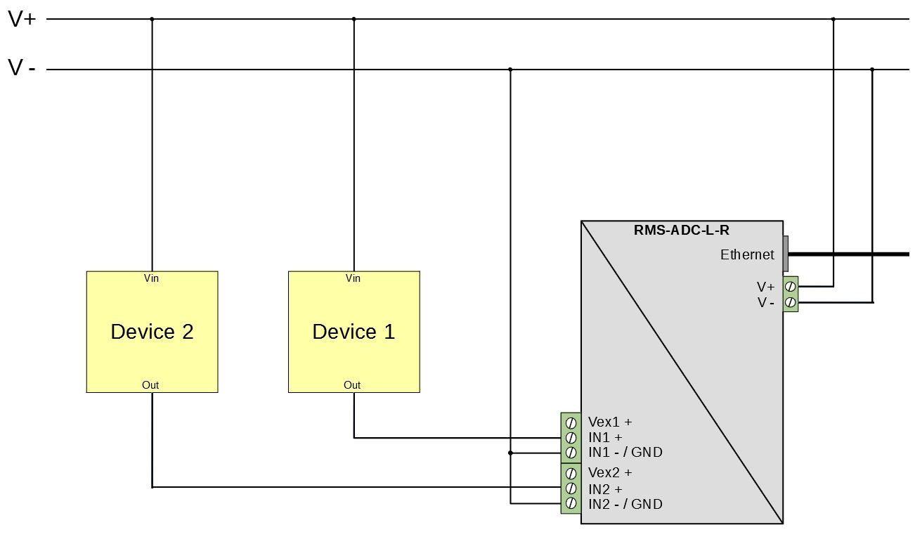 RMS-ADC-L-R_Option_2Wire_external_supply