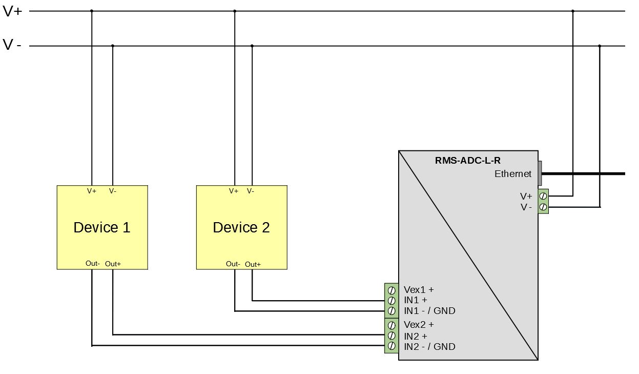RMS-ADC-L-R_option_4Wire